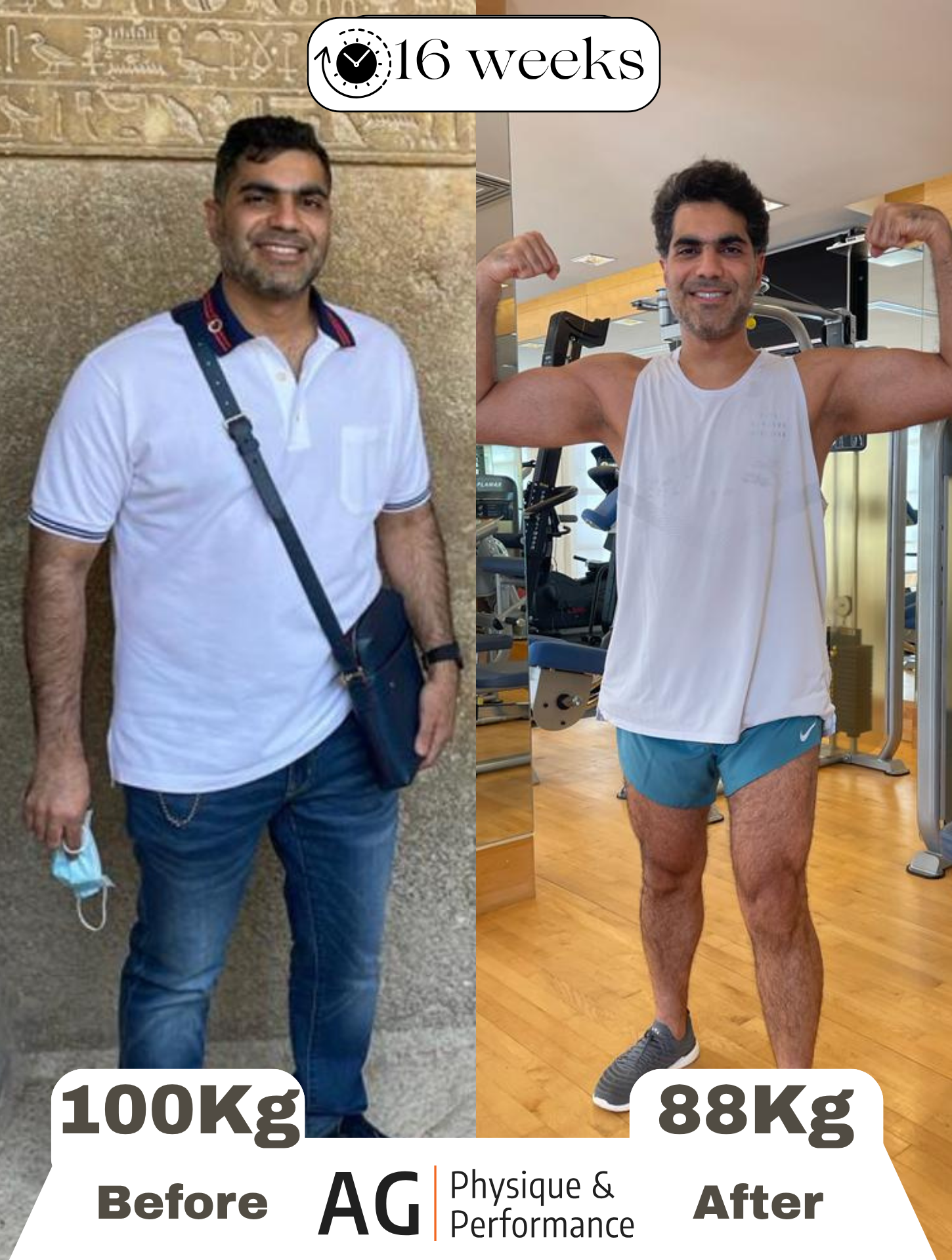 Mahir's transformation